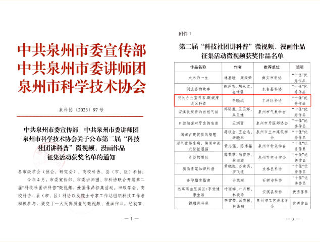 泉州华厦眼科医院健康科普视频荣获泉州市第二届“科技社团讲科普”微视频、漫画作品征集活动“十佳优秀作品”奖！